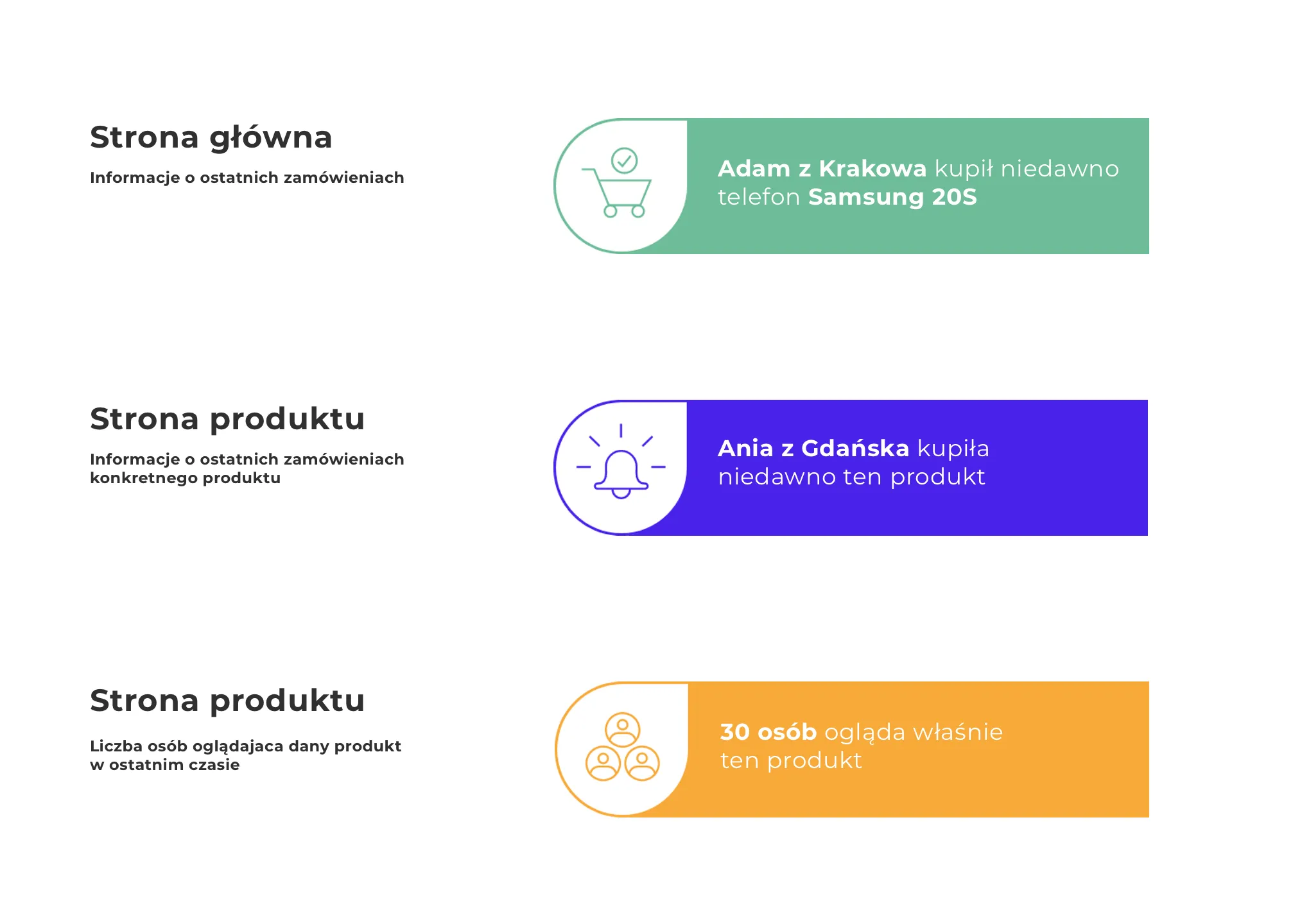 Przykładowe komunikaty bazujące na socialproof